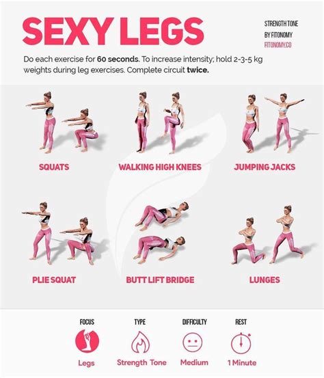 women with muscular legs|Leg Training for Women: The Complete Guide With .